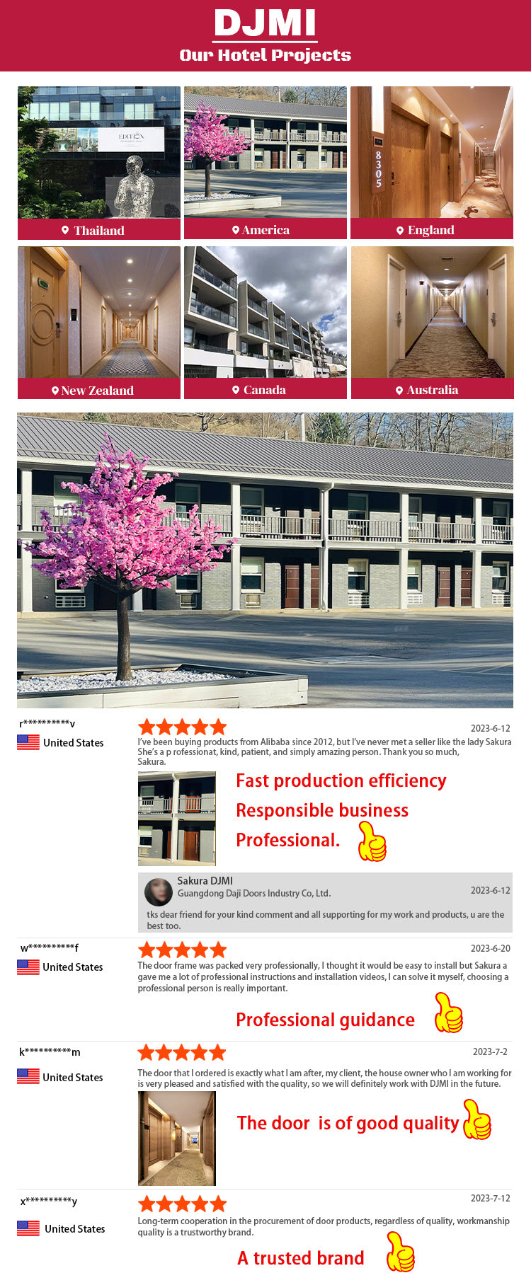 High Quality Certified Wooden Modern Design Fire Door 30 Min Fire Rated Flush Wood Proof Door