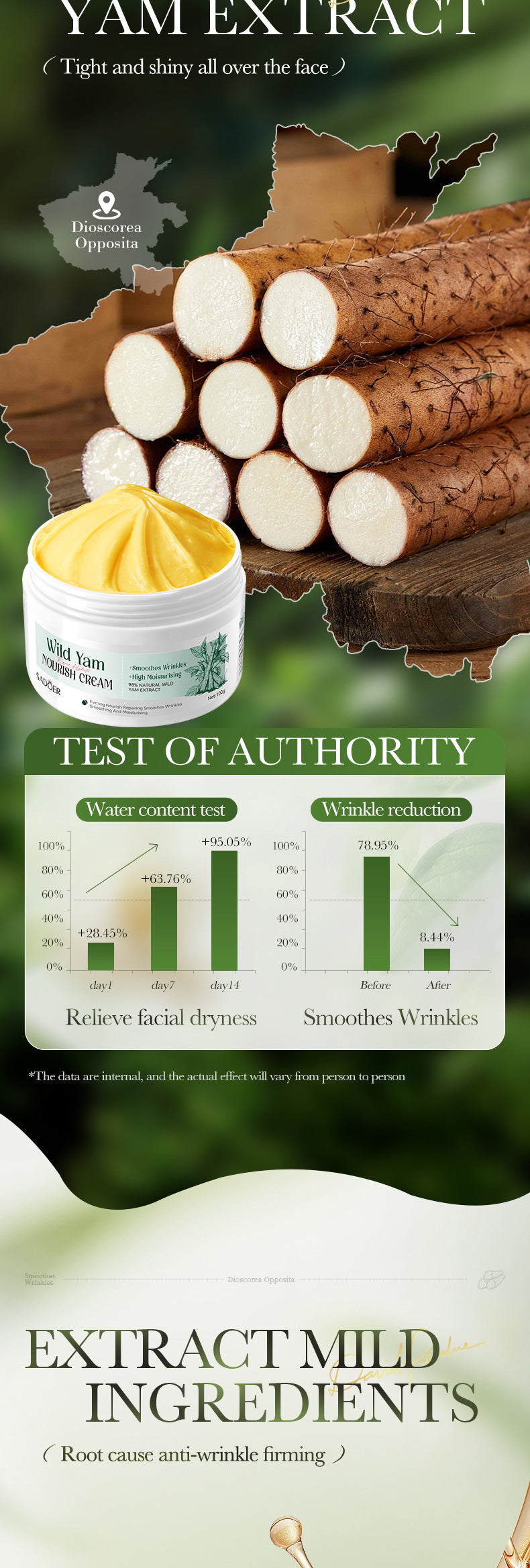 Yam Moisturizing and Nourishing Cream SADOER Moisturizing and hydrating skin cream cross-border foreign trade wholesale
