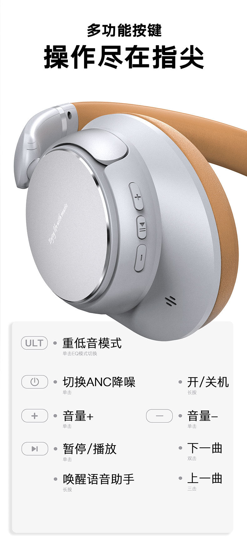 Private Model2025New metal heavy bass long battery life over-ear headphones ANC Noise Cancelling Wireless Bluetooth Headphones B13