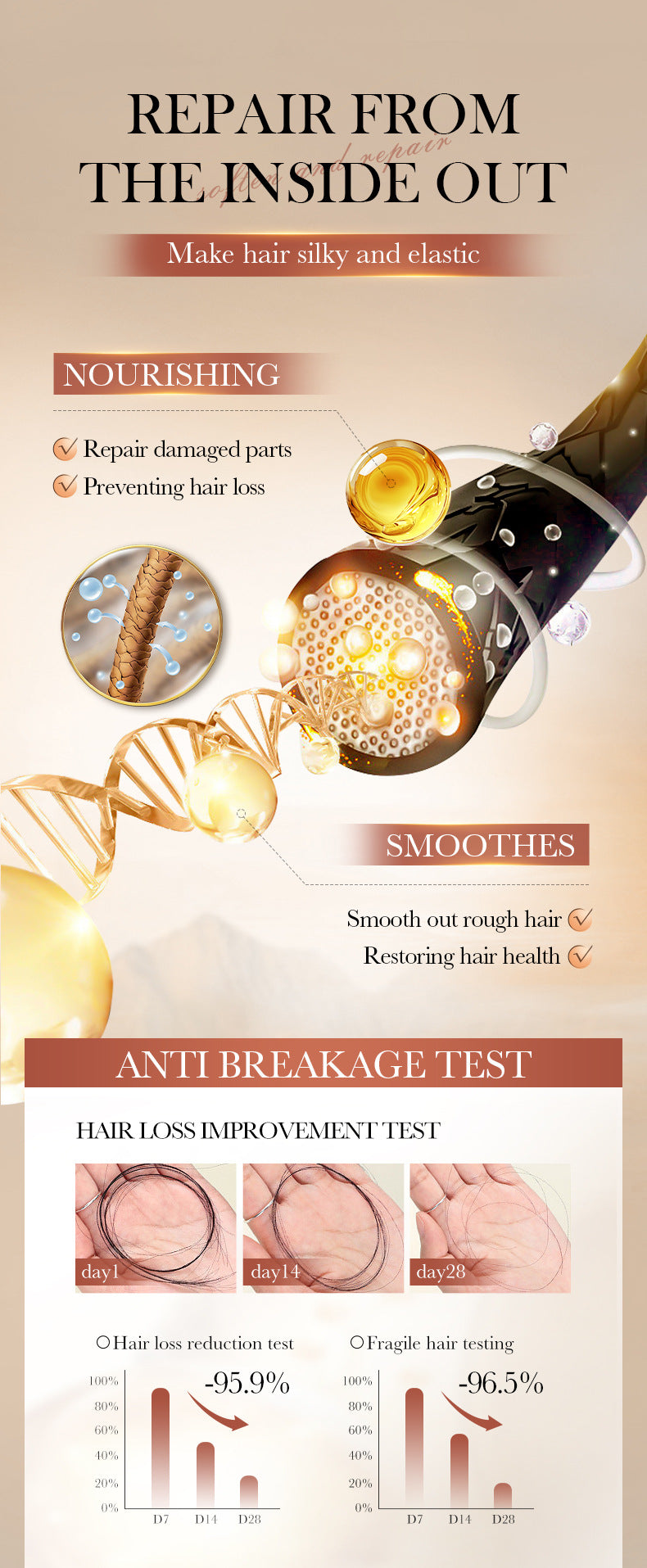 Ginseng and Polygonum Multiflorum Hair Mask SADOER Nourishing Anti-Breakage Smooth Voluminous Hair Mask  Wholesale