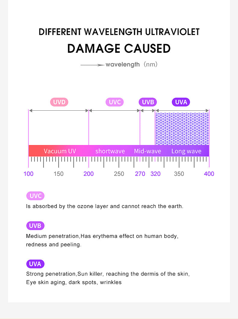 New Style Sunglasses for Women with Rhinestones Butterfly Sunglasses Trendy Personality Halloween Party Quirky Cool Glasses