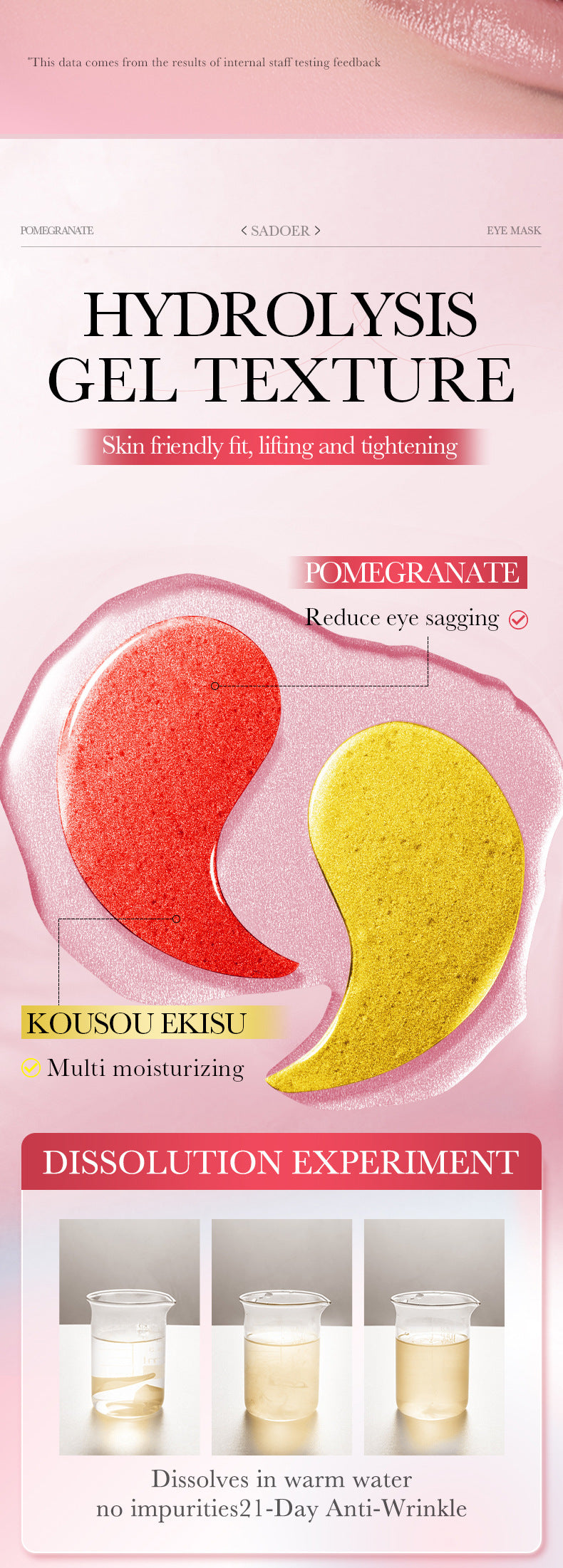 Pomegranate Collagen Moisturizing Eye Mask SADOER Firming and Moisturizing Eye Mask Patch Cross-Border Wholesale