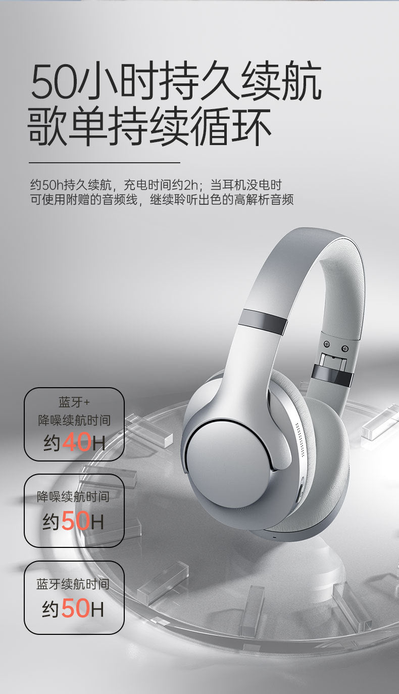 New ANC Active Noise Cancelling Over-Ear Bluetooth Headphones Long battery life full-cover ear-mounted wireless Bluetooth headphones