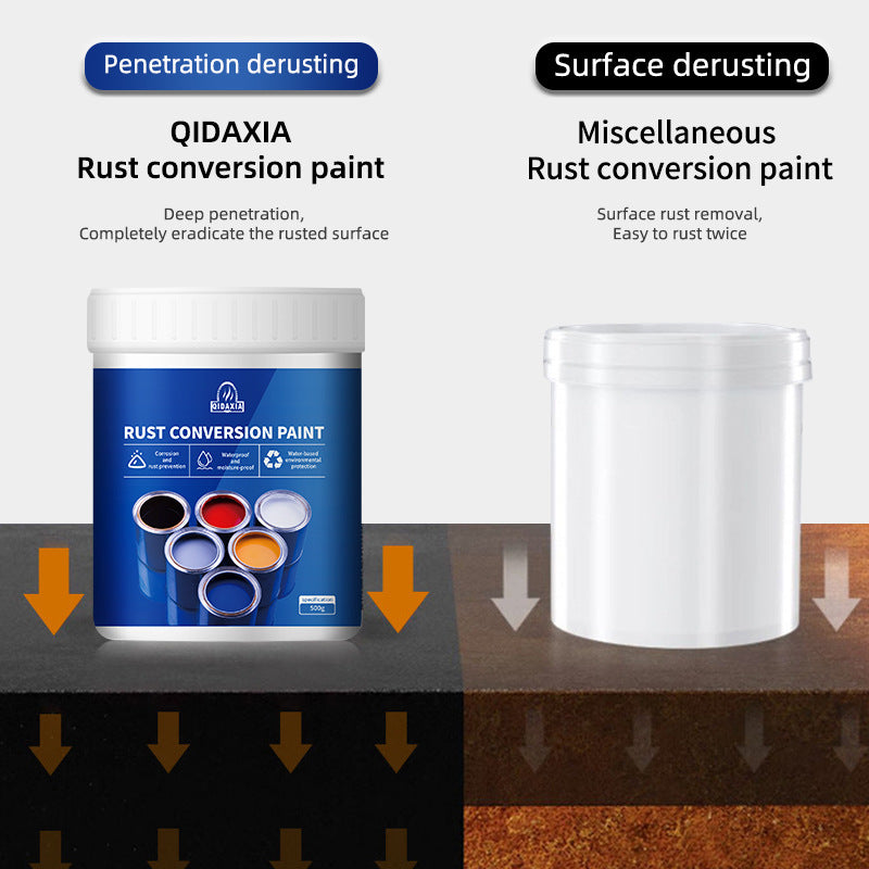 Metallic Paint Rust Conversion Paint Color Steel Tile Renovation Rust Fixing Paint Multi-color Water-based Anti-rust Paint Anti-corrosion Anti-rust Paint