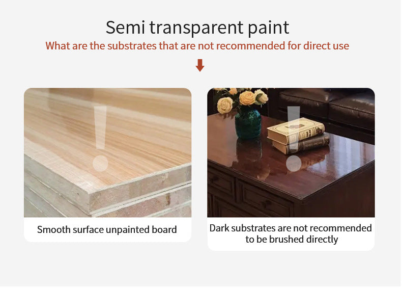 Water-based Wood Grain Paint Door, Window, and Cabinet Color Change Renovation Brightening Wood Wax Oil Antique Wood Imitation Distressed Latex Paint Manufacturer