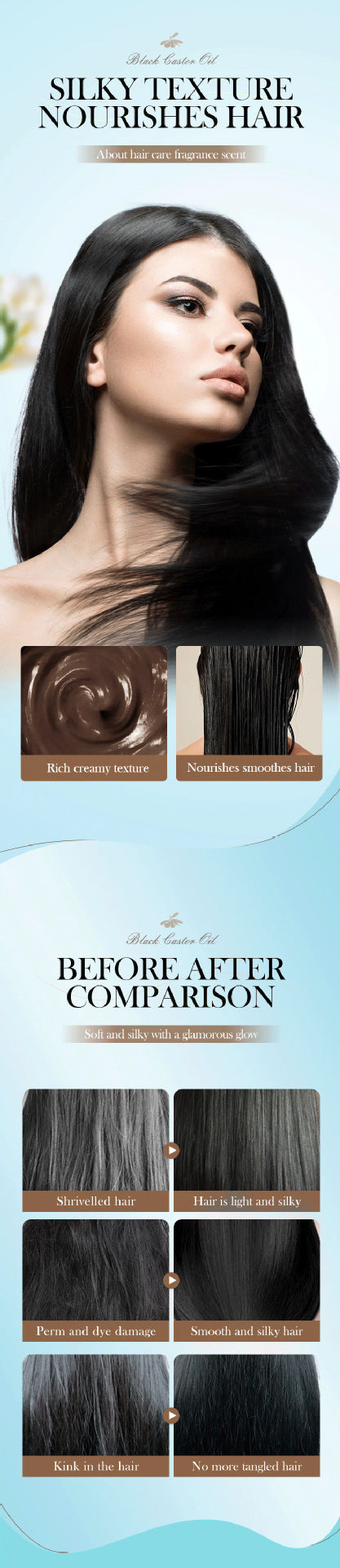 Black Castor Oil Shampoo SADOER Care Nourishing Smooth Anti-Dandruff Shampoo Cross-Border Wholesale