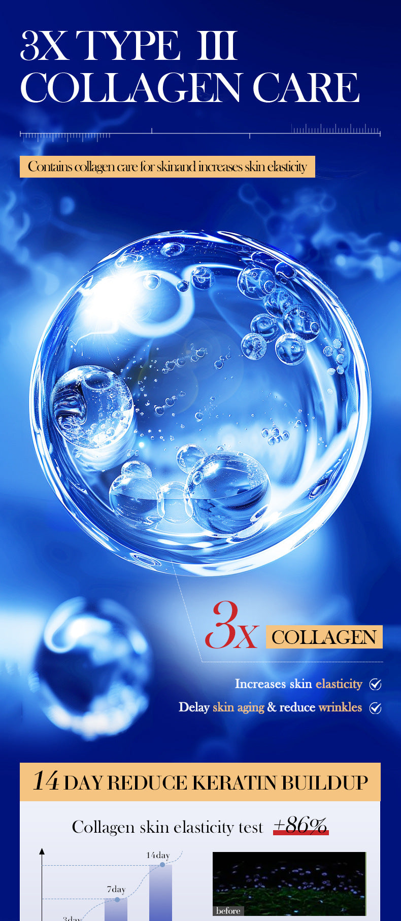 Type III Collagen Wrinkle Smoothing Lotion SADOER Moisturizing and Hydrating Lotion Cross-Border Wholesale