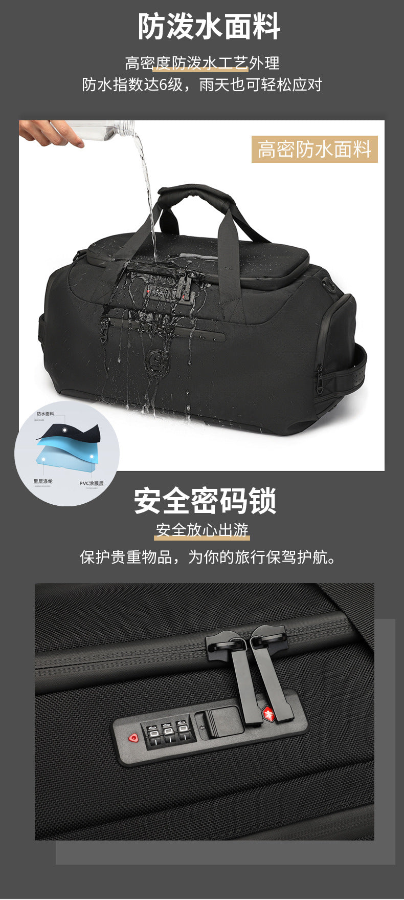 Dry Wet Separation Travel Gym Bag Men Large Capacity Handheld Shoulder Bag Multifunctional Sports Outdoor Travel Bag