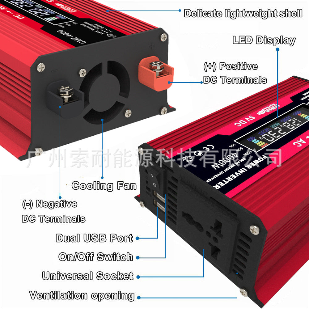 36W Solar Energy Kit System: Inverter 30A Controller 36W Solar Panel Solar System