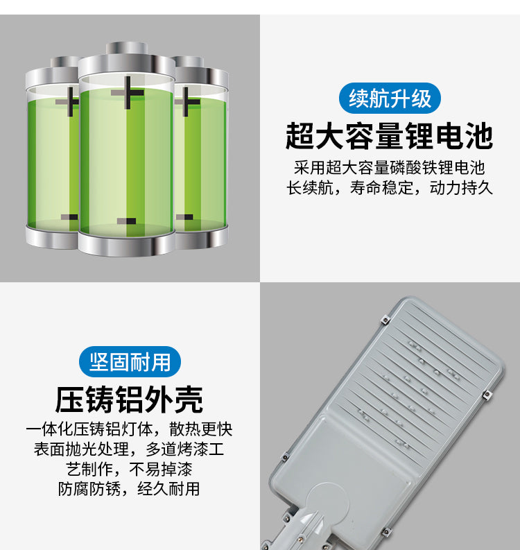Energy-saving Outdoor LED Street Light Remote Control Split Solar Street Light