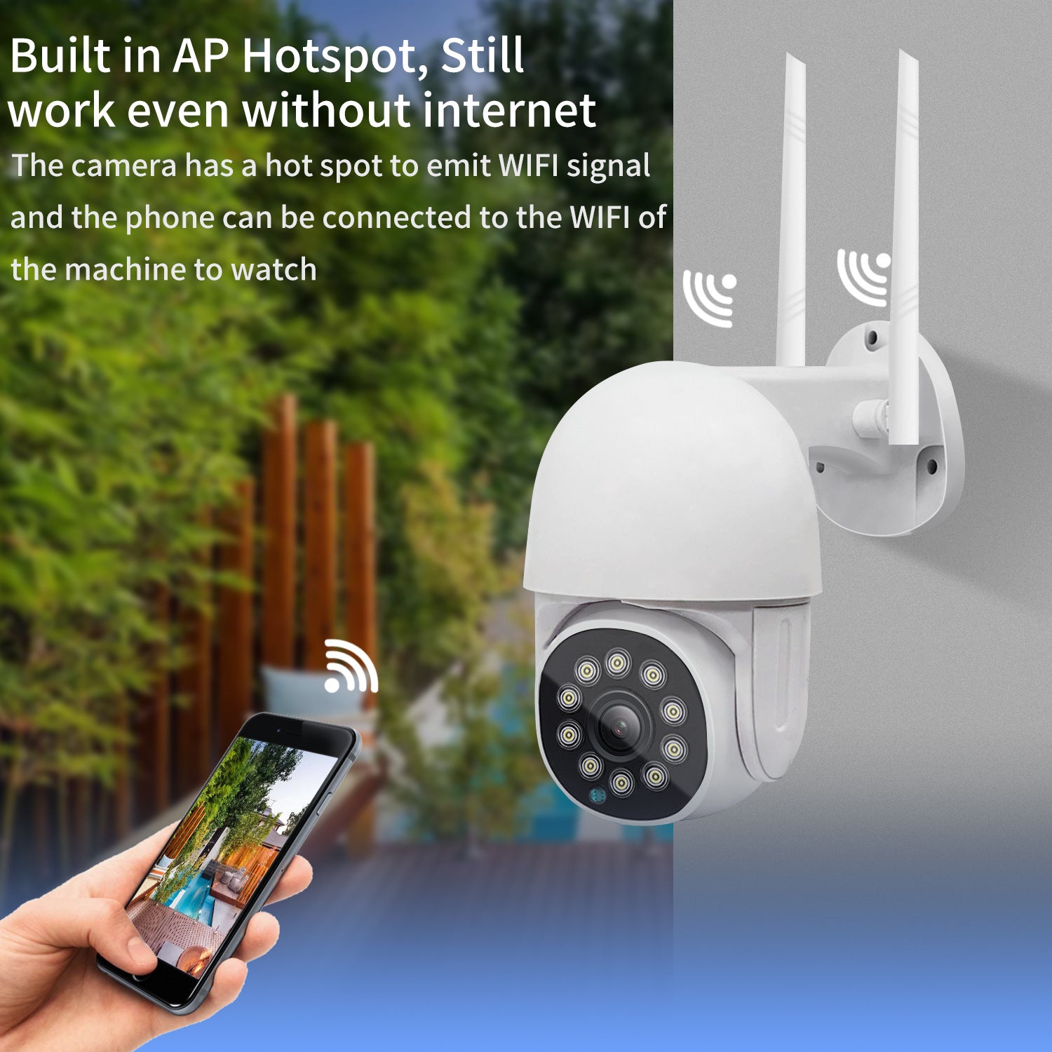 1.5Small Ball Camera Waterproof HD Night Vision Remote Monitoring Wireless Camera Ball Camera