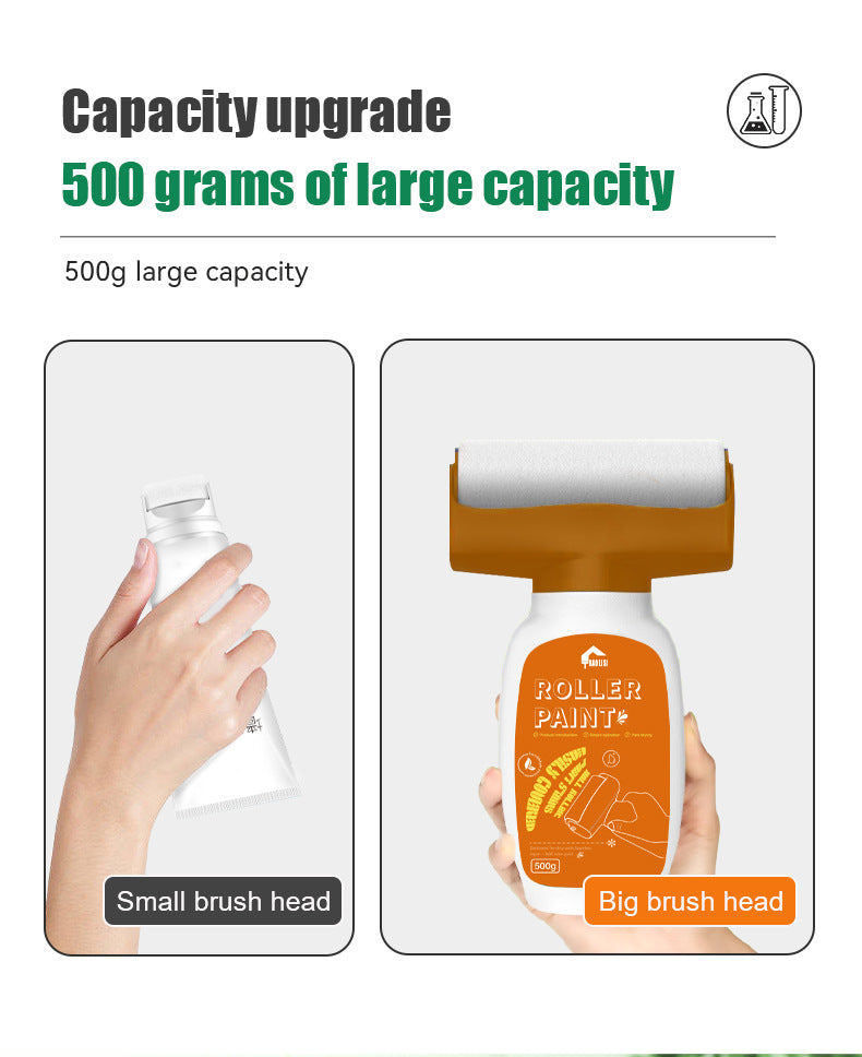 Large Roller Paint for Walls Water-Based Odorless Household White Wall Graffiti Stain Color Change Covering Latex Paint