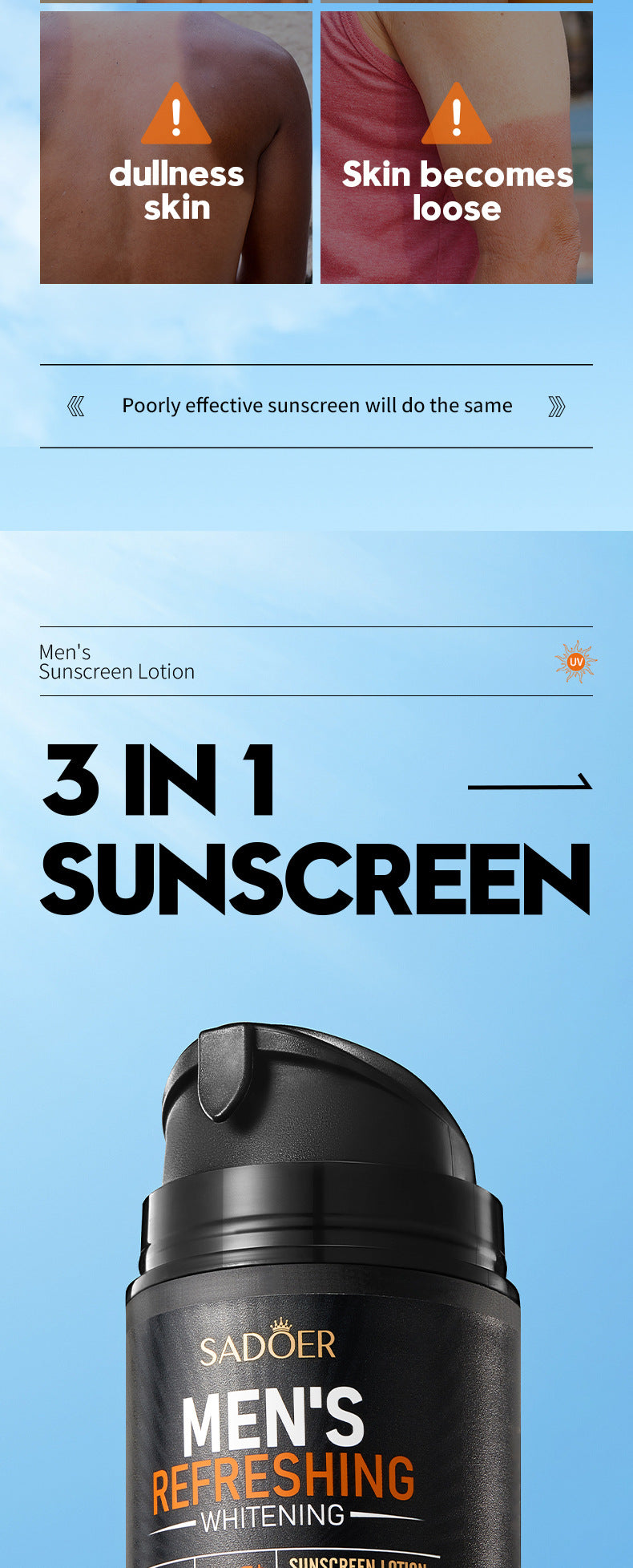 Men's Sunscreen SADOER Whitening Sunscreen UV Protection Refreshing Sunscreen Lotion  Wholesale
