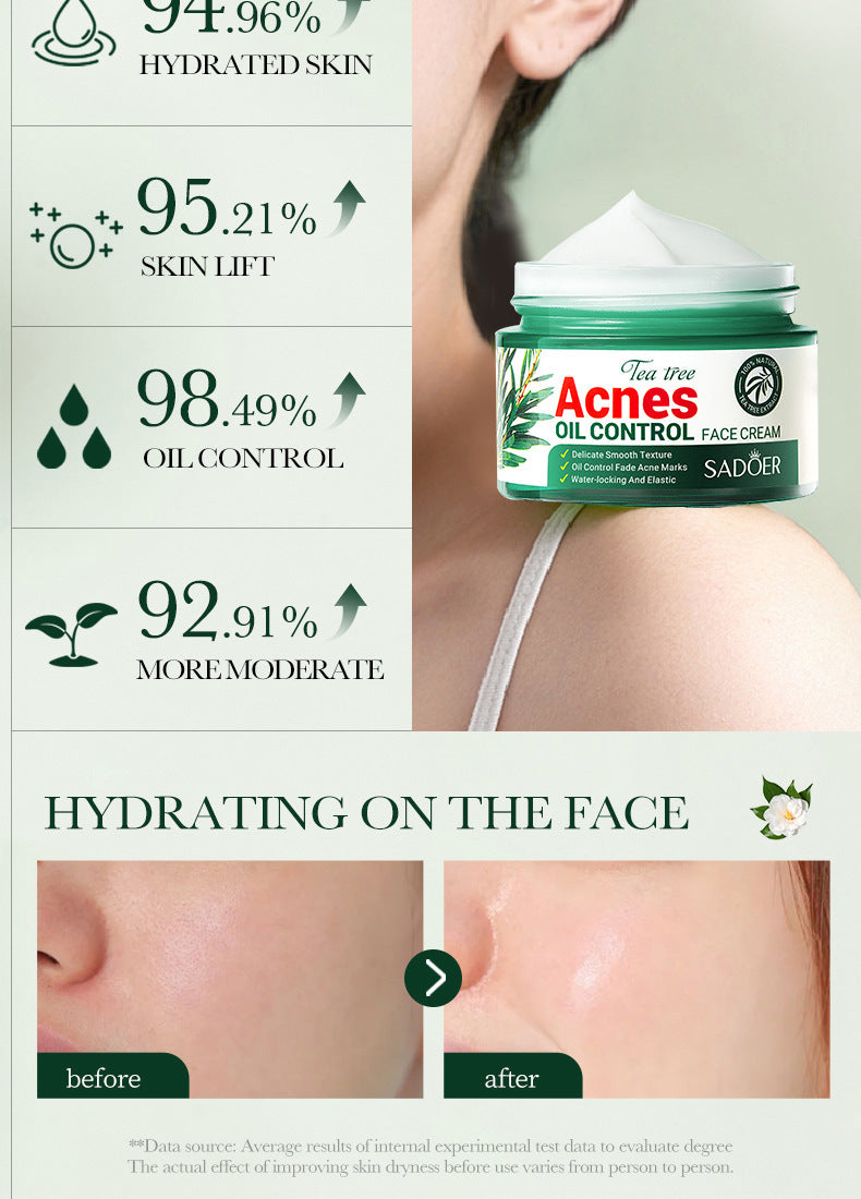 Tea Tree Skincare Set SADOER Cleansing, moisturizing, hydrating five-piece set for  foreign trade wholesale