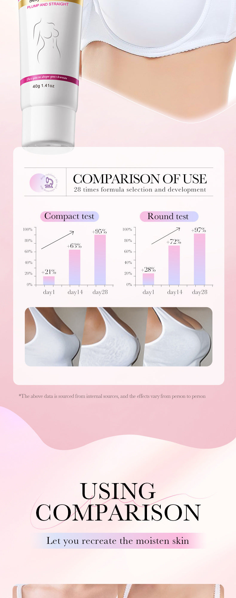 Mango Breast Enhancement Cream40g BIOAOUA Breast Firming and Plumping Massage Care  Wholesale