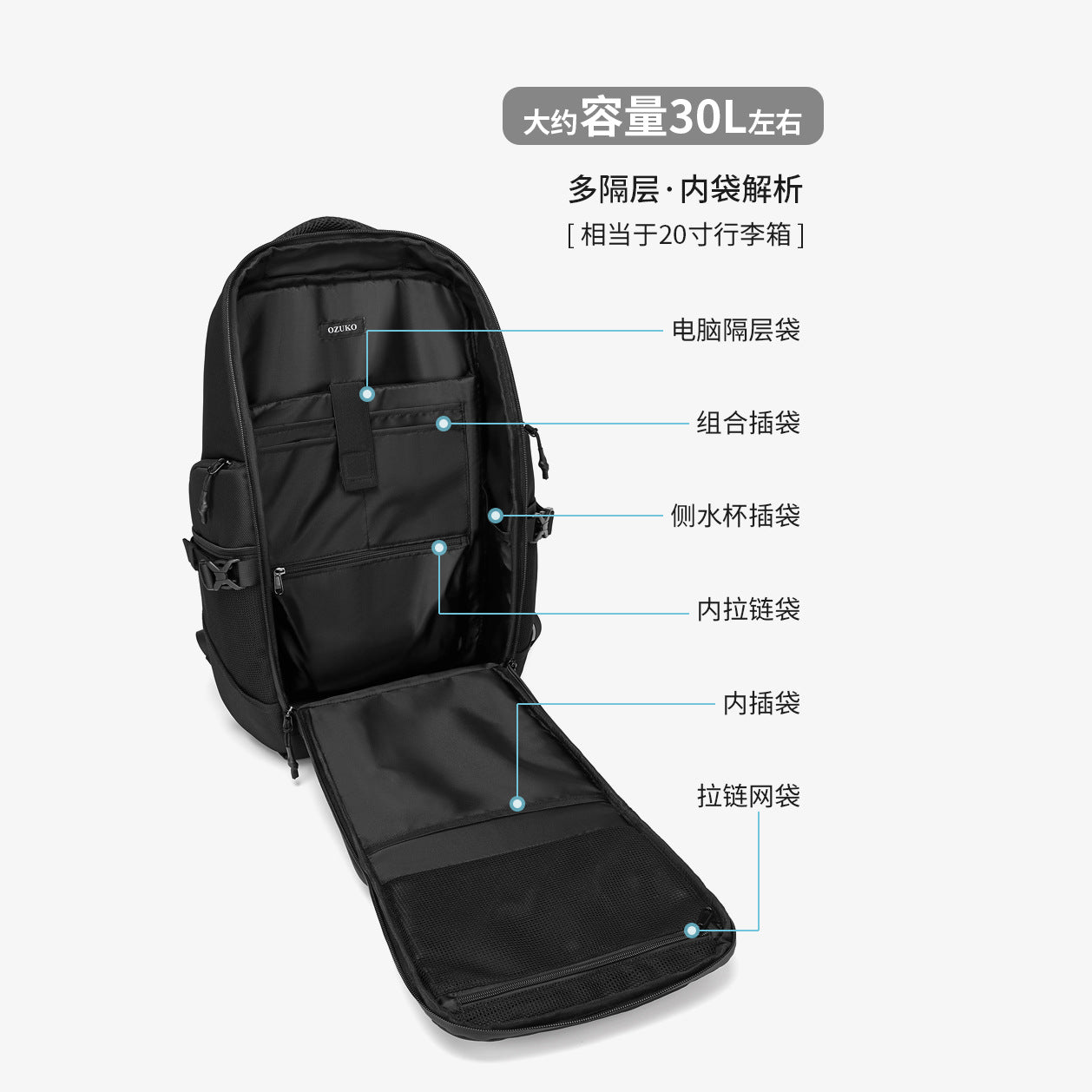 OZUKO Travel Backpack Men's Large Capacity Waterproof Outdoor Mountaineering Computer Backpack Camouflage Commuting School Bag