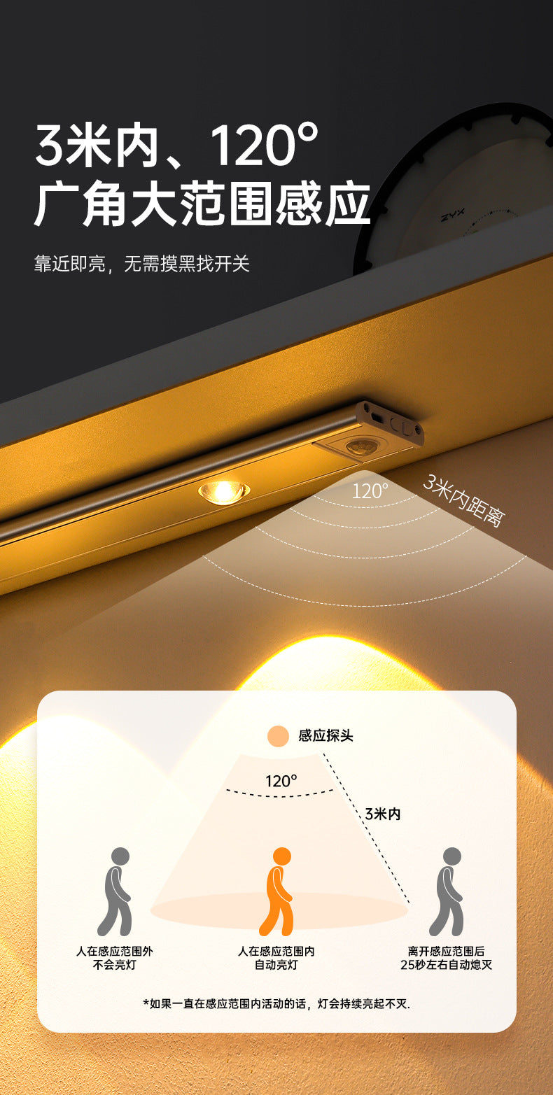 Ultra-Thin Smart led Human Body Sensor Light Rechargeable Magnetic Hill Cat Eye Light Strip Wine Cabinet Cupboard Wardrobe Light Strip