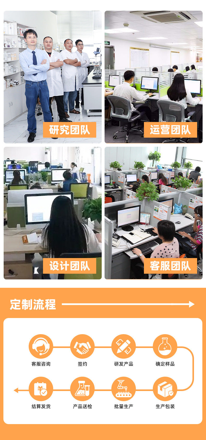 High SPF Sunscreen Lotion Transparent Moisturizing Non-Greasy UV Protection Sunscreen Brightening Isolation Manufacturer Wholesale