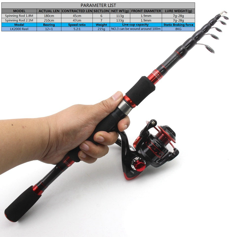 Wholesale Retractable Lure Rod Set Straight Handle Lure Spinning Reel Lure Bait Combination European and American Popular Fishing Gear