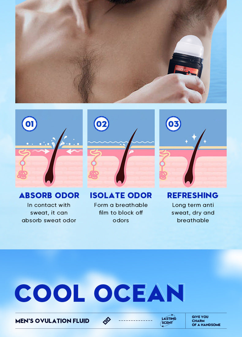 Men's Antiperspirant SADOER Antiperspirant Dry Portable Fragrance Roll-On Deodorant  Wholesale