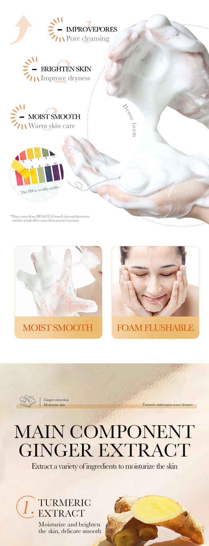 Turmeric Skincare Set SADOER Cleansing, moisturizing, hydrating five-piece set for  foreign trade wholesale