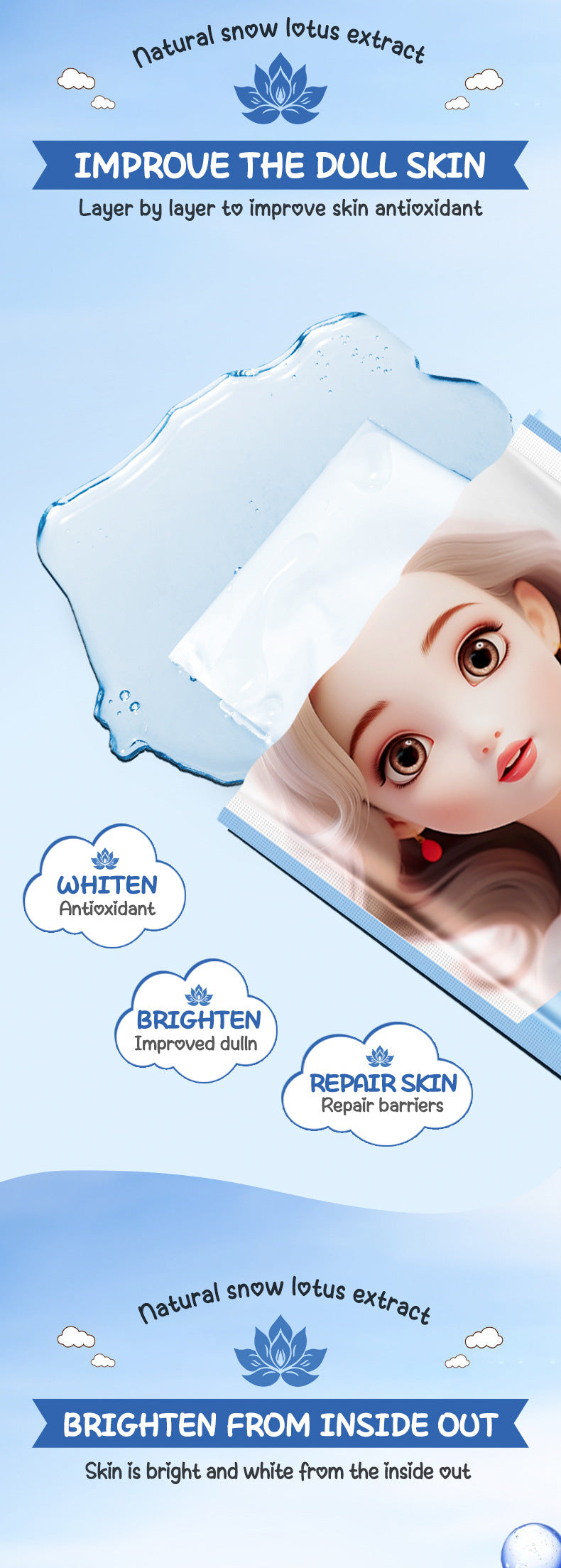 Snow Lotus Whitening Mask BIOAOUA Skin rejuvenation, hydration, oil control, moisturizing face mask cross-border wholesale