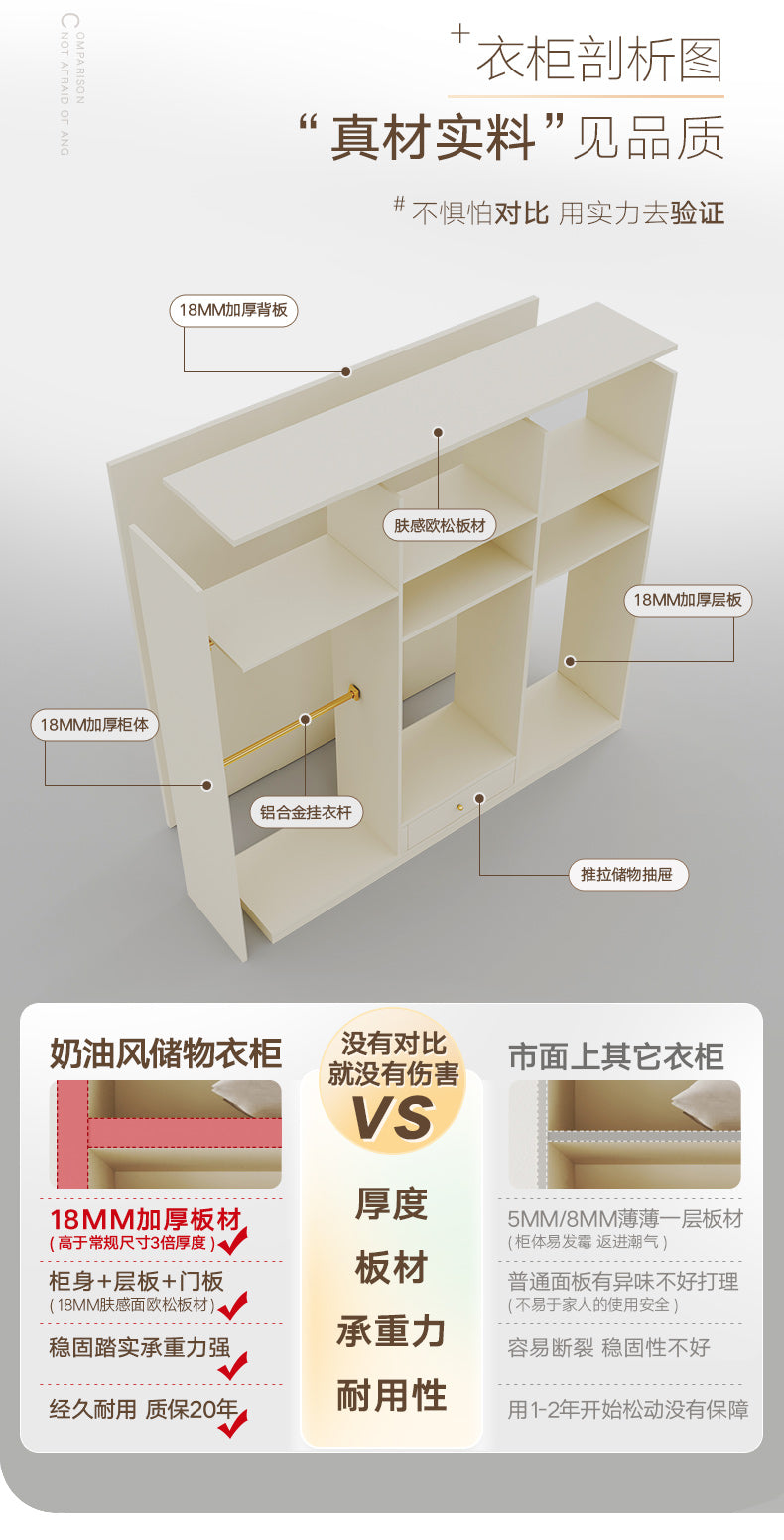 Solid Wood European Pine Board Door to Ceiling60cm Depth18mm Thickened Cabinet Body Wardrobe for Home Bedroom Cream Style Closet