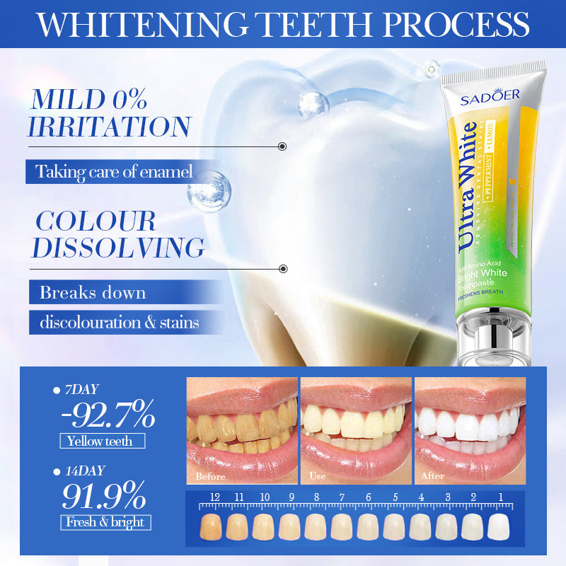 Lemon Mint Whitening Toothpaste SADOER Stain Removal Cleaning Tartar Toothpaste Cross-Border Wholesale