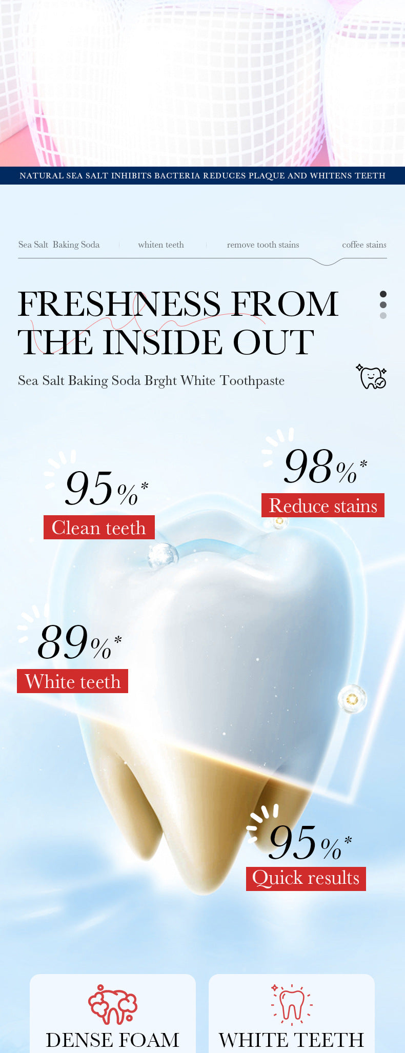 Mint Toothpaste100gSADOER Propolis Sea Salt Ginger Cleans Tartar Strengthens Teeth  Wholesale