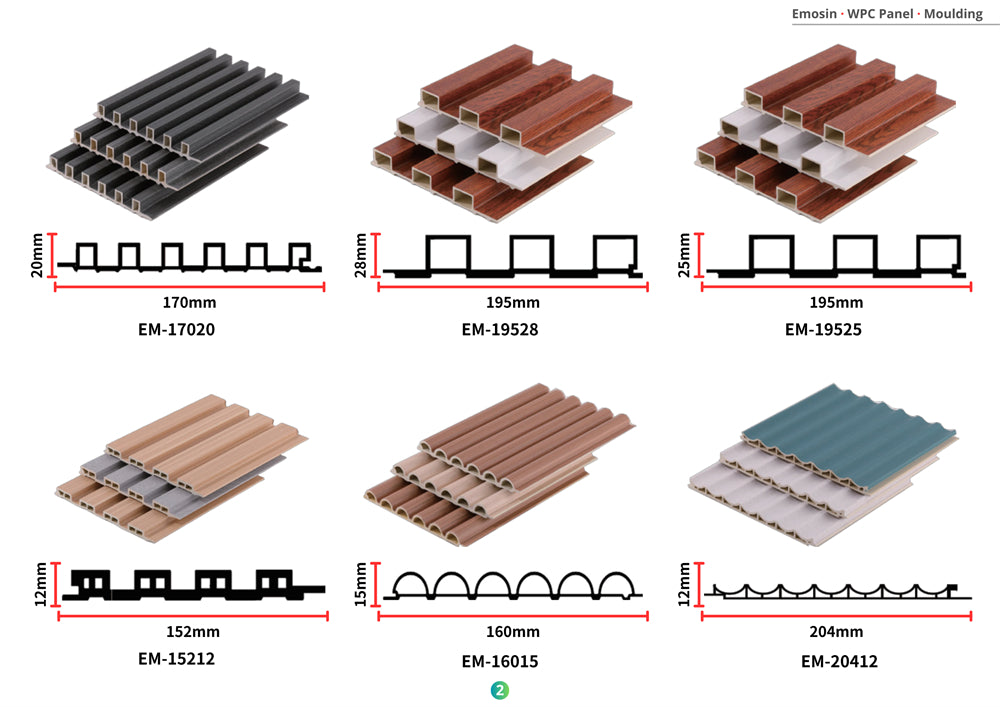 Classic European PVC Waterproof Soundproof Fireproof Moisture-Proof Anti-Static Hotels Household Use WPC Great Wall Panel