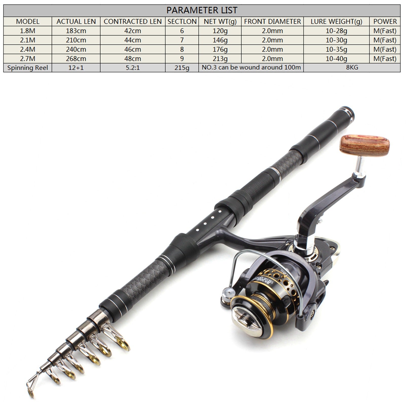 Portable Ultra-Short Fishing Gear Set Carbon Short Sea Rod Spinning Reel Combination European and American FBA Fishing rod