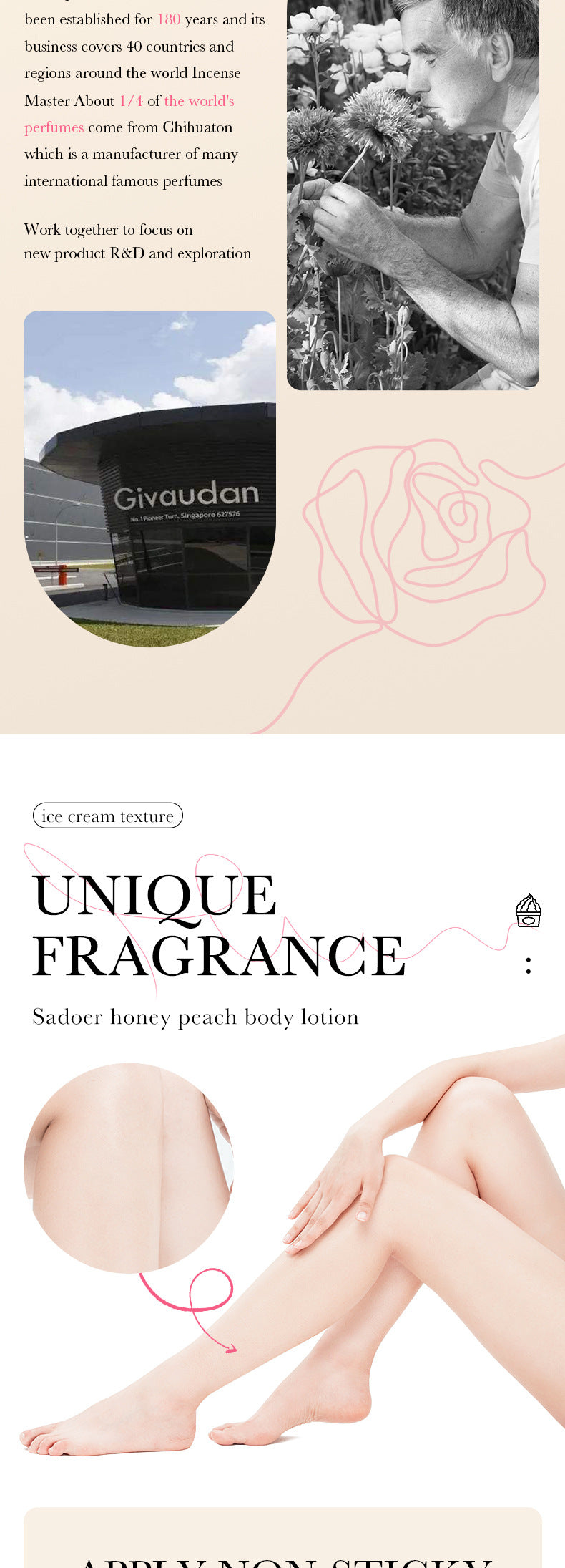 Peach Ice Cream Body Lotion SADOER Moisturizing and Hydrating Body Lotion  Wholesale