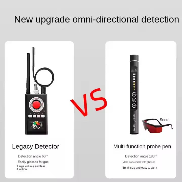Hotel Anti-Surveillance Detector Camera Finder GPS Search for Scanning Signal Detection Anti-Tracking Anti-Eavesdropping