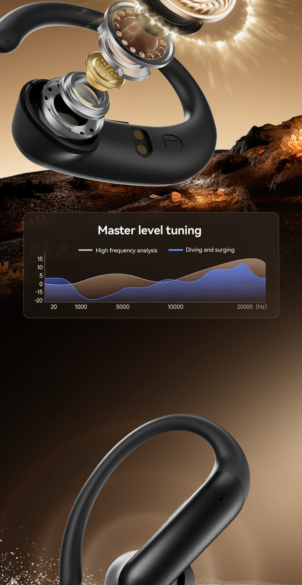 New M145Long Battery Life Ear-Hook and In-Ear Headphones Private Model Low Latency Wireless Bluetooth Earphones