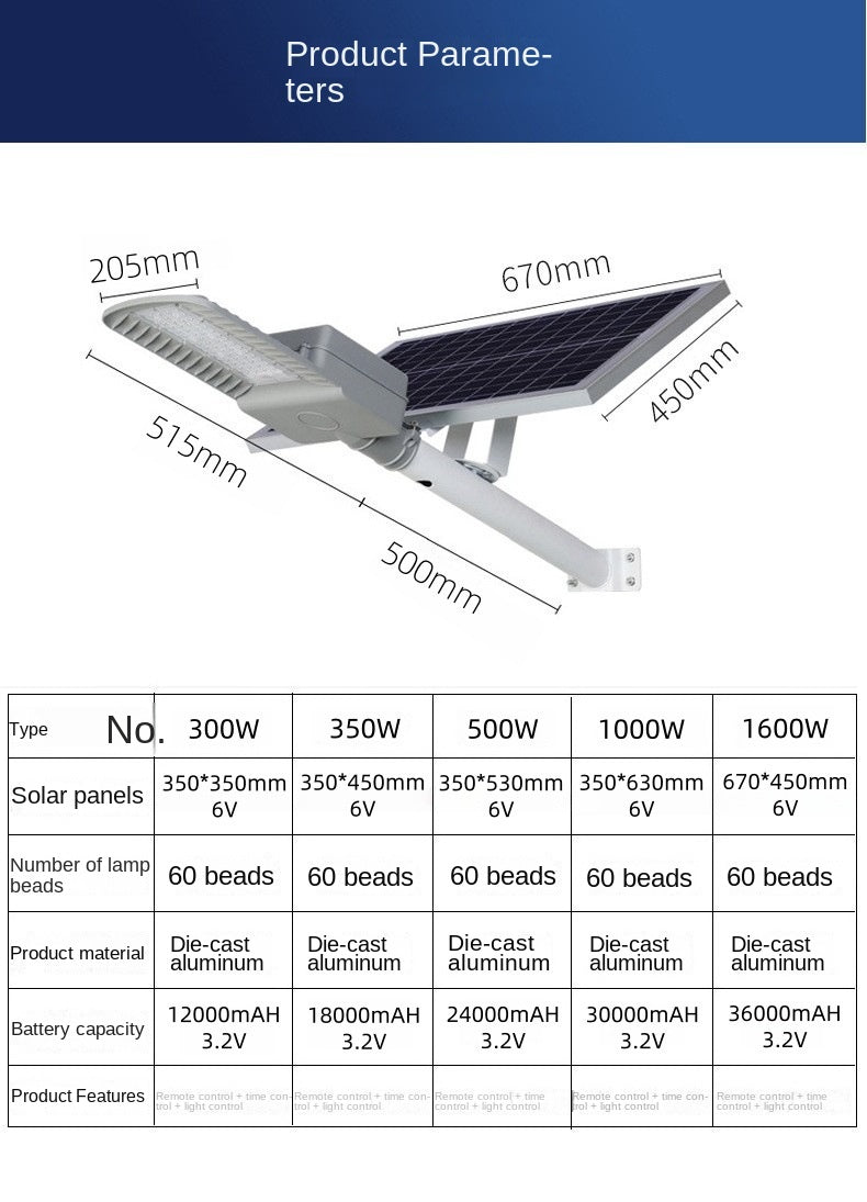 Outdoor Lighting Waterproof IP65 Remote Control Solar Light 300W350W500W1000W1600W2000W Led Solar Street Light