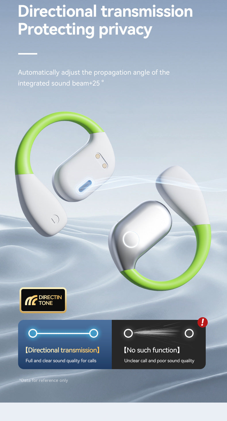 New M82Ear Hanging Type OWS Bluetooth Headset Wireless Running Sports Not Into Ear Noise Reduction Wireless Bluetooth Headset