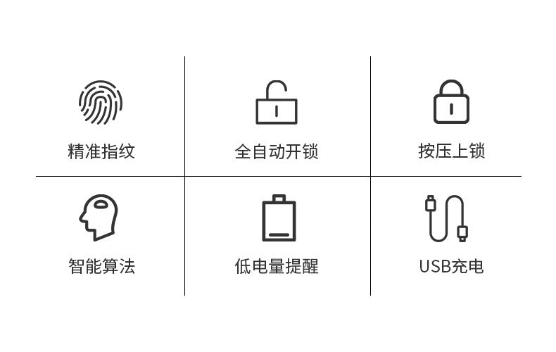 Fingerprint Unlock Men's Bag Genuine Leather Backpack Crocodile Top Layer Cowhide Business Travel Laptop Business Trip