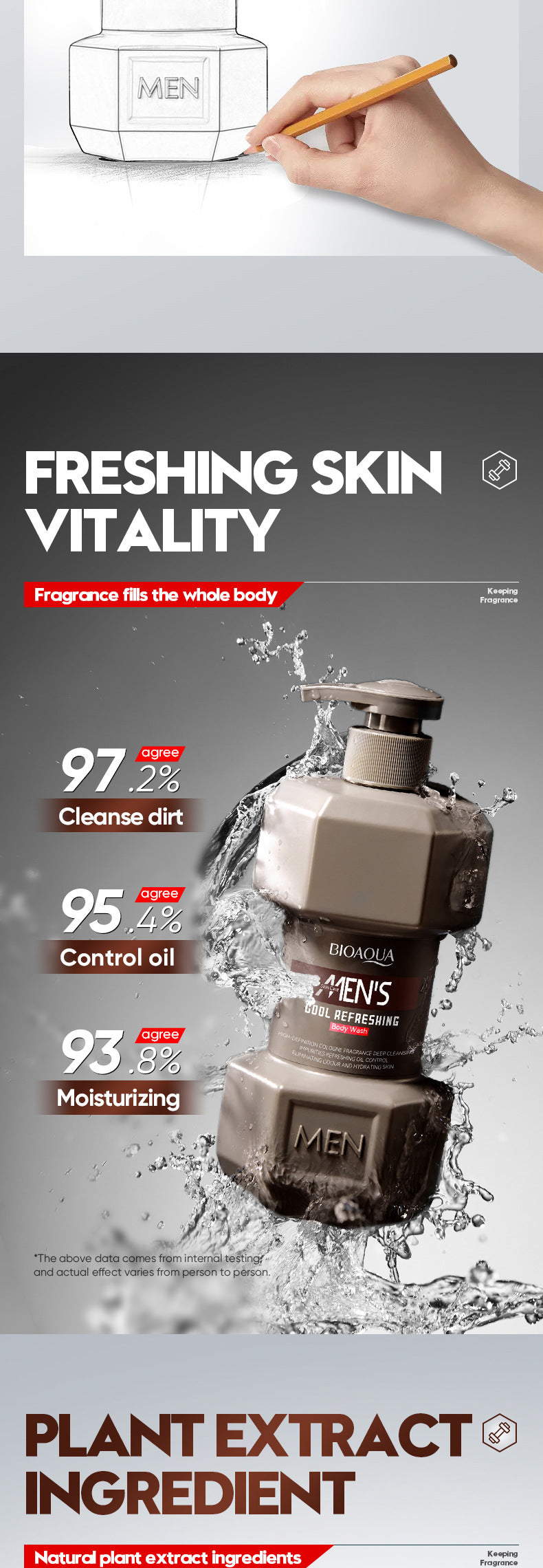 Men's Ocean Refreshing Fragrance Shower Gel BIOAOUA  foreign trade wholesale of cleansing body wash