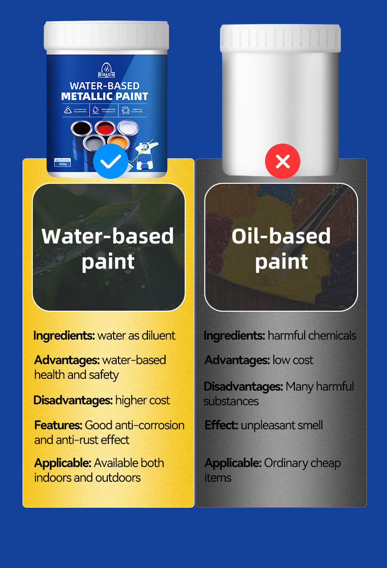 Qixia Water-Based Metal Paint Rust-Free Conversion Color Steel Tile Renovation Rust Fixing Water-Based Metal Paint