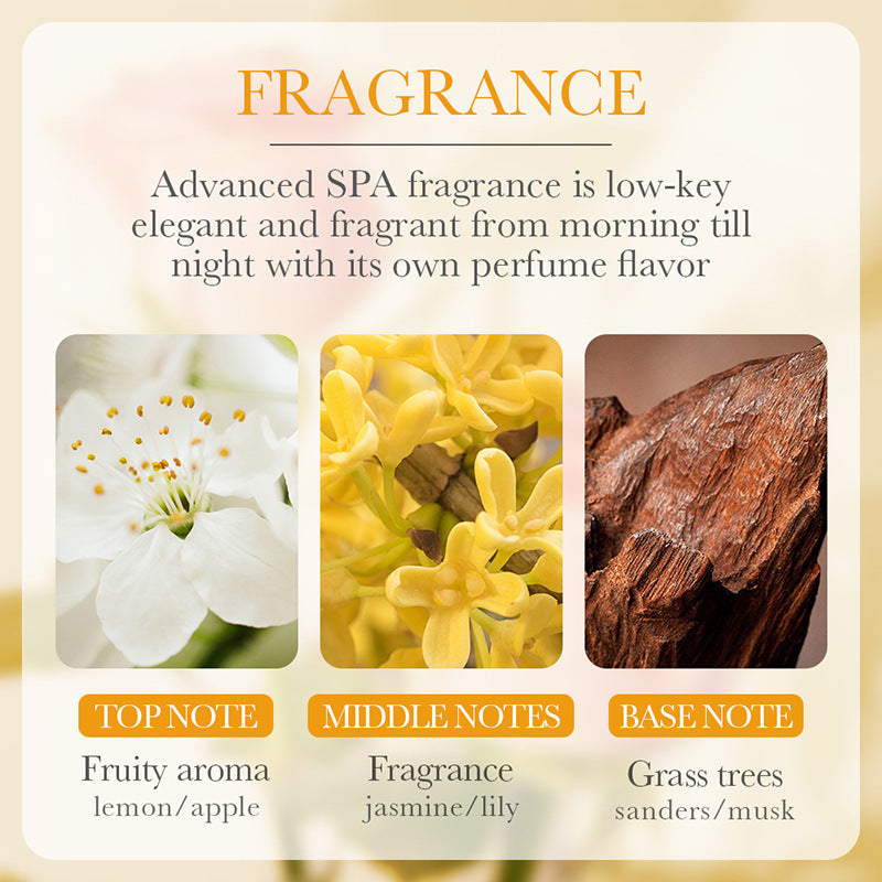 Vitamin E Body Lotion BIOAOUA Honey Hydrating Refreshing Moisturizing Body Lotion Cross-Border Wholesale