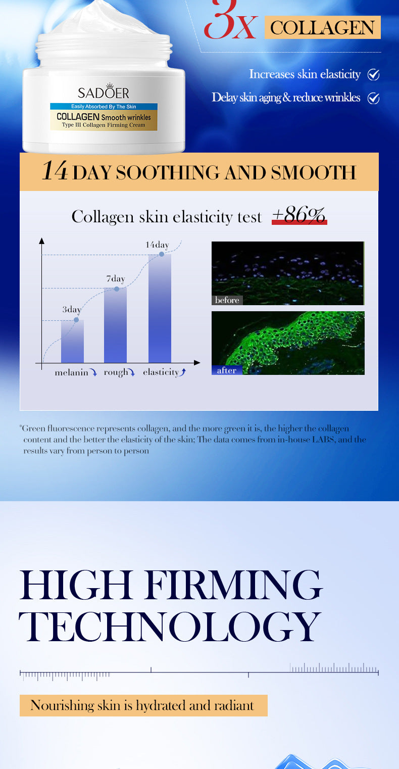 Cross-border Type III Collagen Wrinkle Cream60g Skin rejuvenation hydrating moisturizing face cream wholesale from foreign trade manufacturer