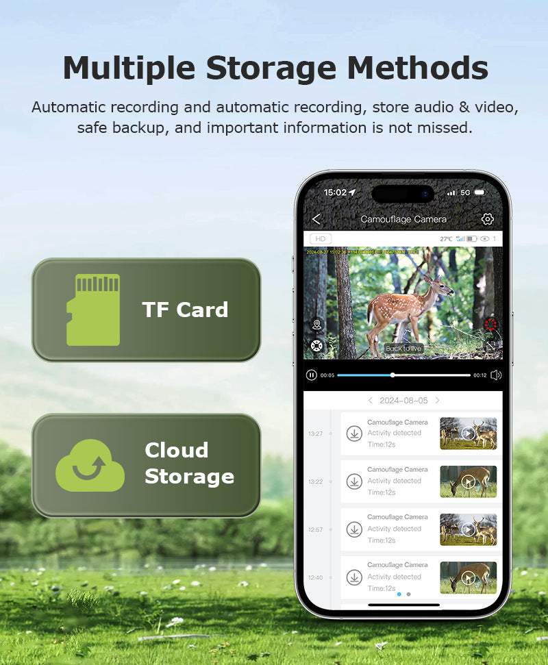 Camouflage Outdoor Forest Solar4G Camera GPS Positioning Outdoor Detection Night Vision Animal Detection Camera