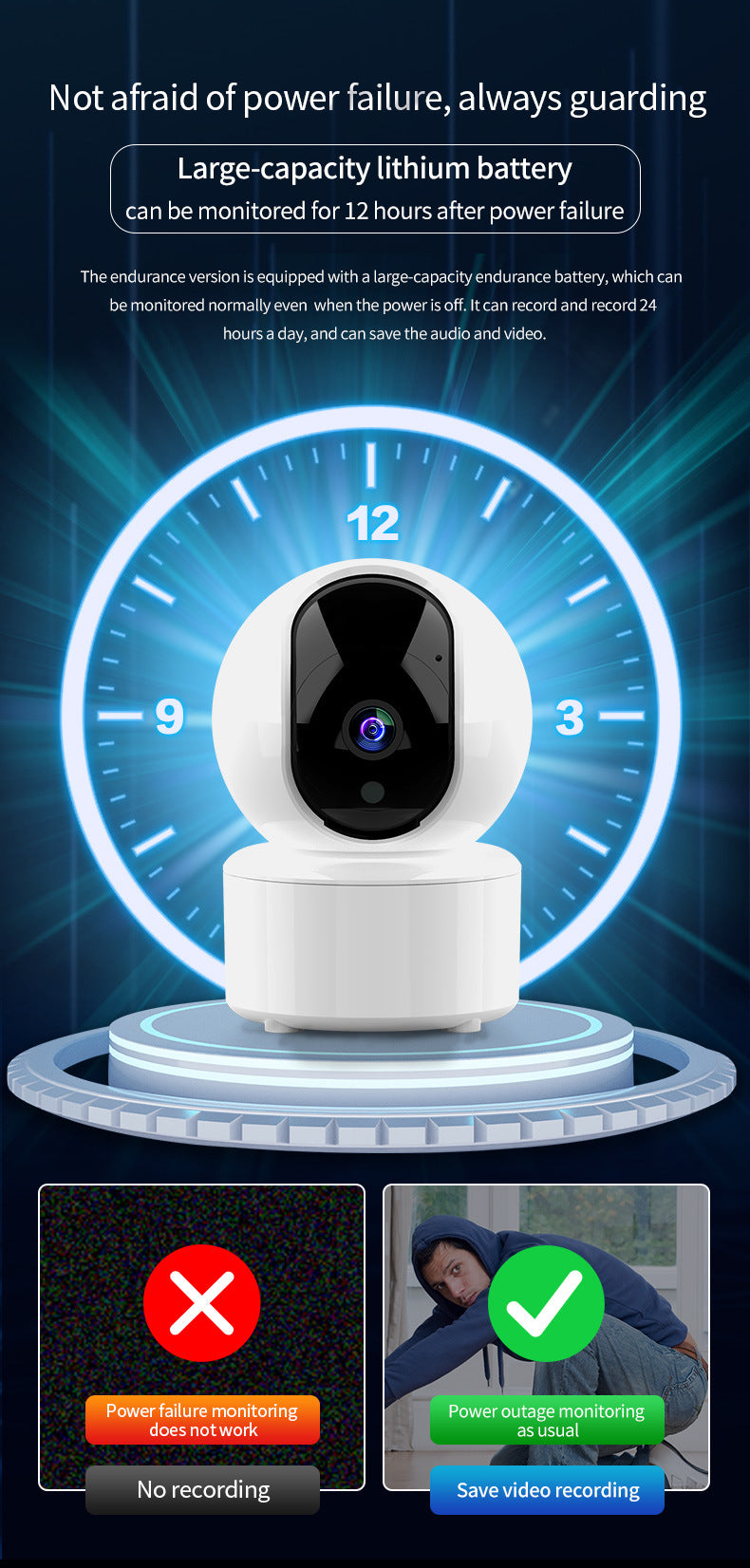 wifi Shake Head Camera Indoor Intelligent Monitoring Alarm Night Vision HD Home Remote Camera Infrared