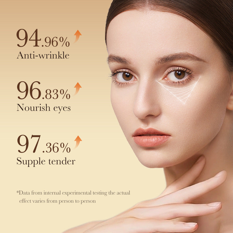Turmeric Eye Cream SADOER Moisturize and Improve Dark Circles, Eye Lines, Eye Bags,  Wholesale