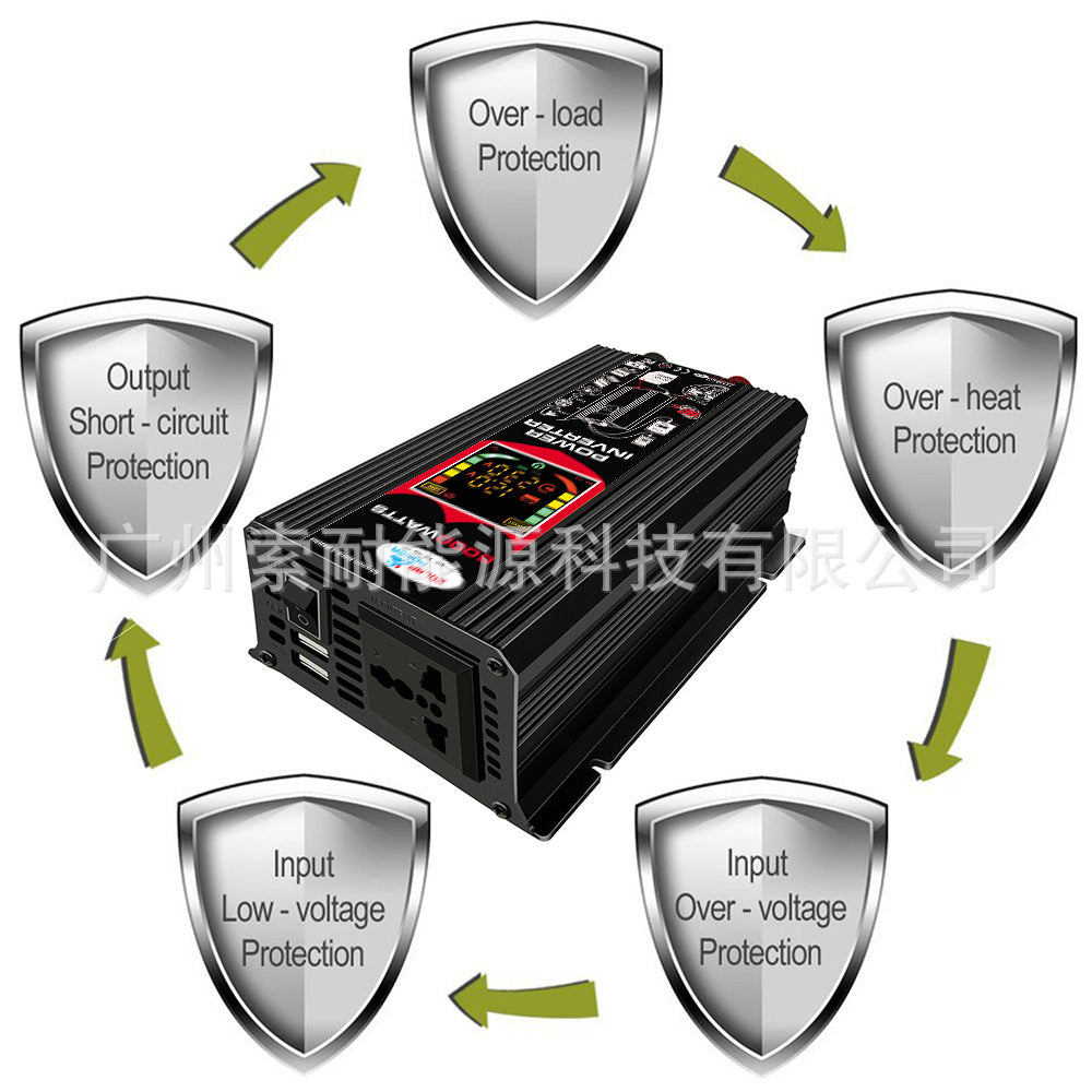 12V Solar Energy Kit System: Inverter 30A Controller 18W Solar Panel Solar System