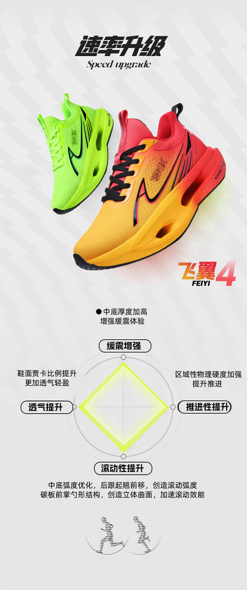 Summer New High Elastic Cushioning Youth Couple Sports Shoes Breathable Running Shoes Casual Men's Shoes