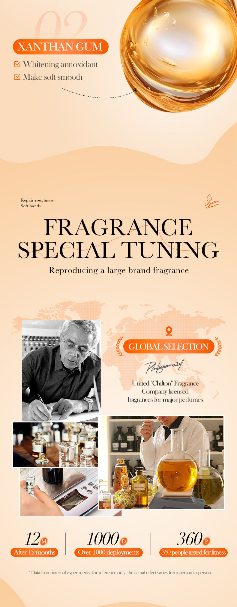 Whitening Hand Cream100gSADOER Hydrating and Moisturizing Anti-Cracking Autumn and Winter Hand Cream  Wholesale