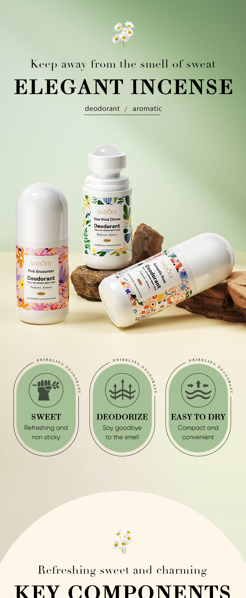 Antiperspirant SADOER Lan Feng Ling Roll-On Deodorant Portable Long-Lasting Fragrance  Wholesale