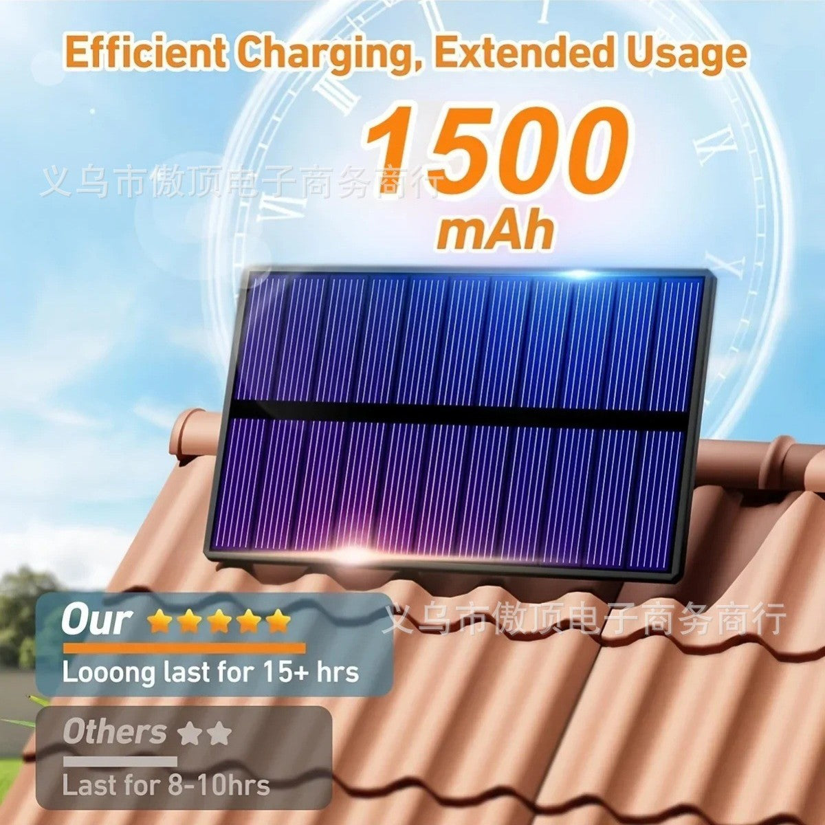 New Solar-Powered Light234LED Courtyard Waterproof Garden Villa Lighting Lamp Split Type Outdoor Lighting Lamp