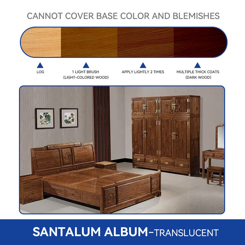 Water-Based Wood Grain Paint Outdoor Anti-Corrosion Wood Oil for Doors, Windows, Cabinets Color Change Renovation Brightening Anti-Wax Oil Antique Wood Paint